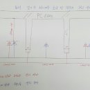 지하주차장(PC콘크리트) 헤드 설치 문의 이미지