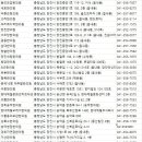 합덕한의원