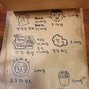 숯불꼬꼬아찌 이미지