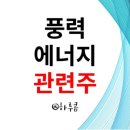 가야해상풍력 이미지