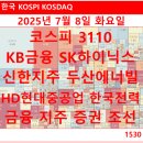 에스엠지주 네이버블로그