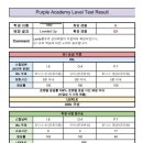 미국 명문온라인학교 ‘로렐스프링스’를 선택한 이유