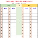 2월 21(토) 섬안의 섬, 진도 접도 남망산 봄마중 산행안내 이미지