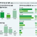 2025.1.17.(금) 뉴스 이미지