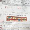 맘편한앤스터디학원