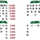승도리네곱도리탕인천만수점 이미지