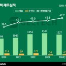 ㈜젤텍 이미지