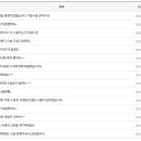 더블유항외과의원 이미지