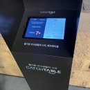 동래정씨 상모단 | 성남 산성역맛집 동래정 산성역점 내돈내산 정가브리 차돌박이 비빔밀면