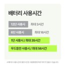 거방철물공구 | [공지] [1차공구] 시남매맘x이노크아든 무선 선풍기 BLDC 저소음｜아이방 무드등 + 최저가
