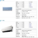 에어컨이전설치 저렴한가격으로해드립니다 이미지