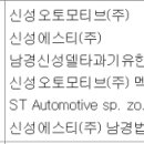 디에프지 이미지
