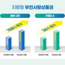 부천농업협동조합 이미지