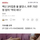 백신 3차접종 불 붙었나..하루 75만명 참여 '역대 최다' 이미지