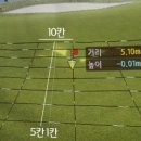 TIP스크린골프 이미지