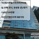 위너스타워 공인중개사사무소 이미지