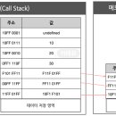 코드텍 이미지