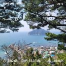 제성마을 (제주서중학교방면) | [제주 올레길 6코스] 완주 정보 총정리 (지도, 정류장, 주차, 날씨, 볼거리 top3, 소요시간)