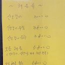 길가포장마차 네이버블로그