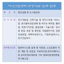 광고물 설계/제작업 이미지