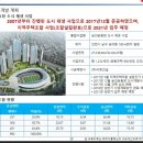 스마트하우스K 이미지
