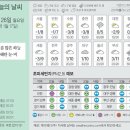 26 이미지
