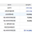 (버스)수원지방법원평택지원 이미지