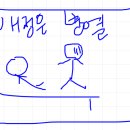 애병 이미지