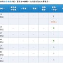 서안남 이미지