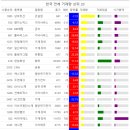 한국레이져메디칼 이미지