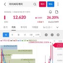 (주)더블유에스아이 이미지