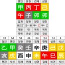 경오인테리어 이미지