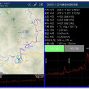 낙동정맥트레일 이미지