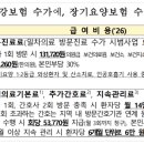 이상권한의원 이미지