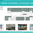 퍼펙트부동산공인중개사사무소 이미지