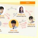 비엘2