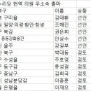 법무사김종배 이미지