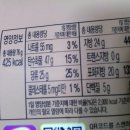 비에프리테일 이미지