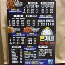 존가네동구점 티스토리