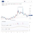 엘에스 태양광발전소 이미지