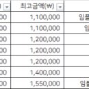 위례봄치과의원 이미지