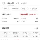 (주)위즈테크놀러지