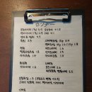 CU 장산햇별점 | 장산역 이자카야 연어삼합과 짬뽕크림우동의 조합 세츠나