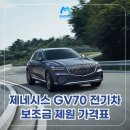 현대정비센타비산점 | 현대 제네시스 GV70 전기차 일렉트리파이드 가격표 보조금 제원 페이스리프트