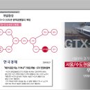 아이파크아파트 이미지