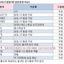 문화근린(하)공원 이미지