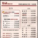 대구 다사 세천 지글대패삼겹살 내돈내산 솔직후기