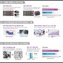 타이어테크 경화점 | [내돈내산] &#39;넥센타이어 윈가드&#39; 윈터타이어 렌탈 후기. (GV70 윈터타이어 / 타이어테크 일산점)