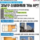 강남수서부동산중개사무소 네이버블로그