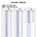 30-2 (남부종점~운천동) [2024.5.25] 이미지